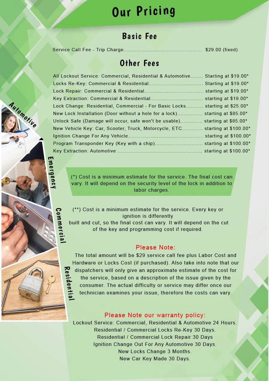 Englewood Cliffs Locksmith Service Englewood Cliffs, NJ 201-414-5454