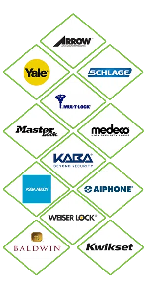 Englewood Cliffs Locksmith Service Englewood Cliffs, NJ 201-414-5454 Englewood Cliffs Locksmith Service Englewood Cliffs, NJ 201-414-5454 - locks-we-carry